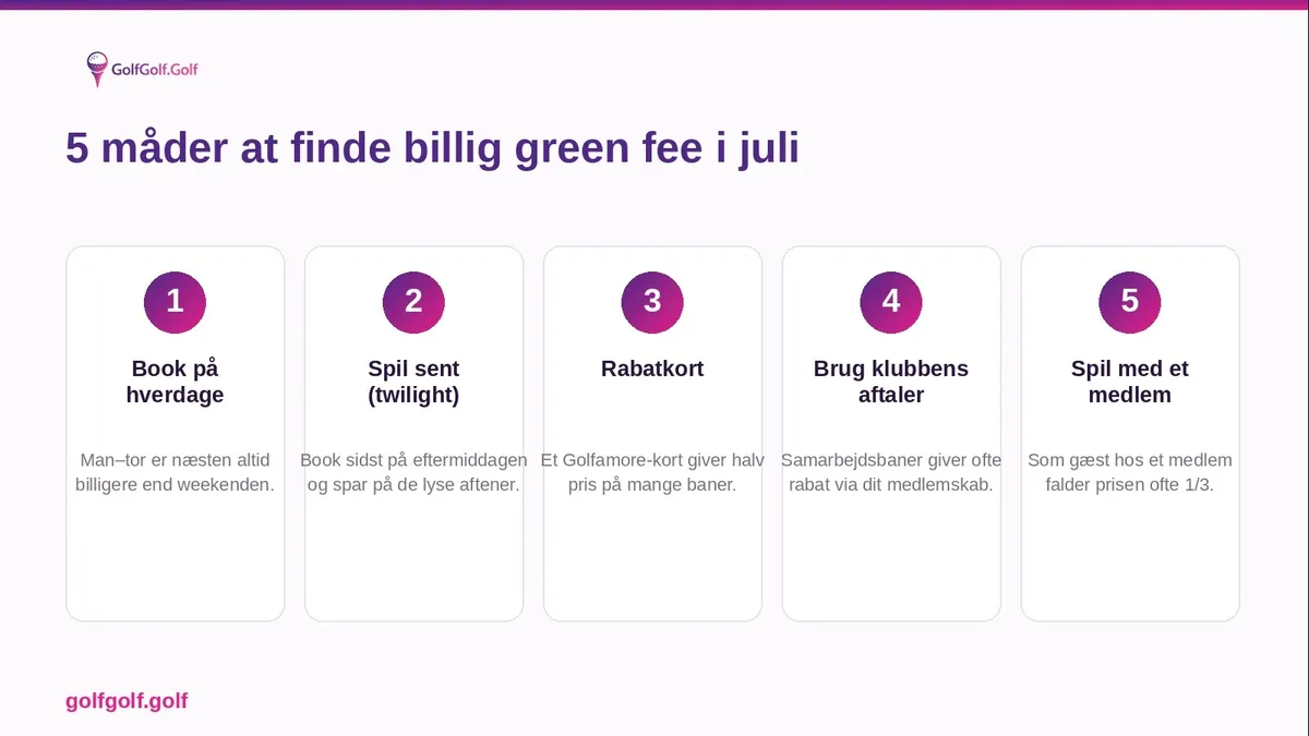 Oversigt over gode råd til billige greenfee