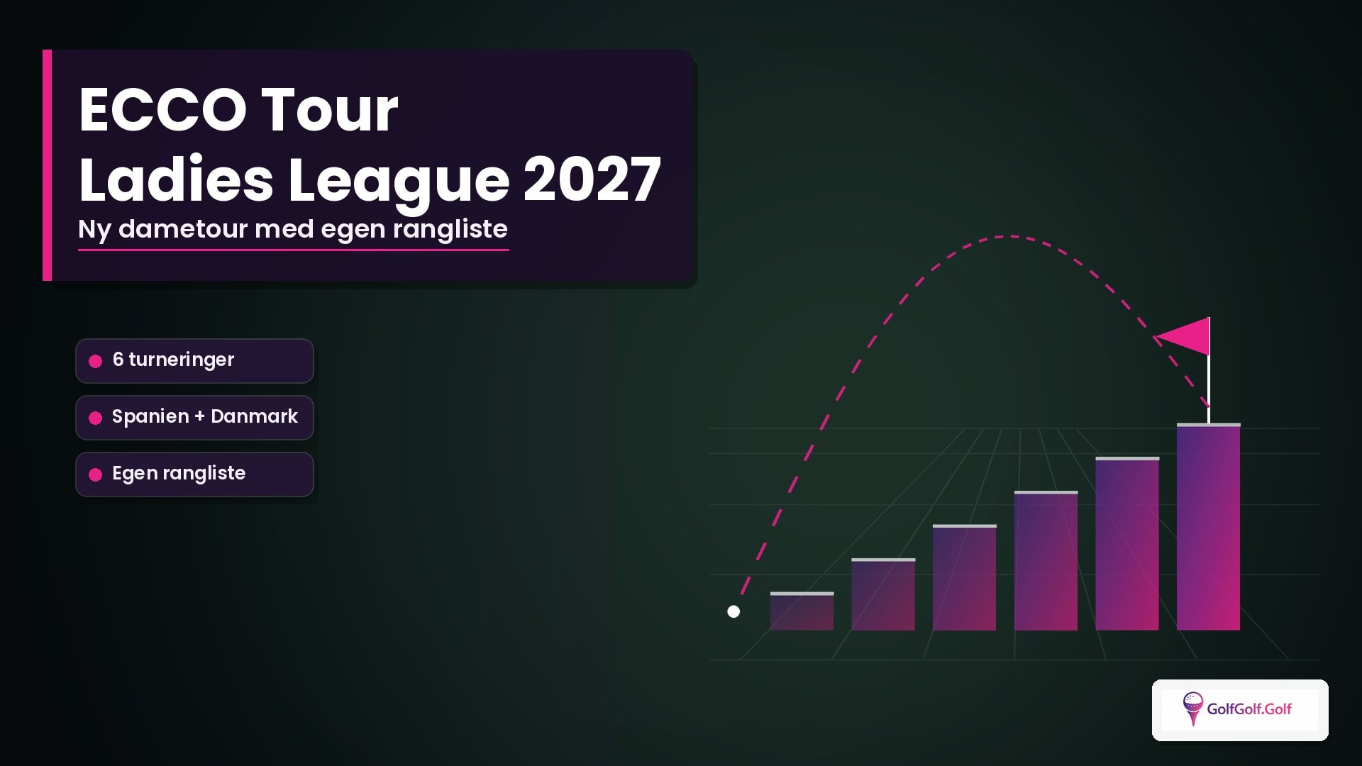 ECCO Tour Ladies League: ny dametour fra 2027