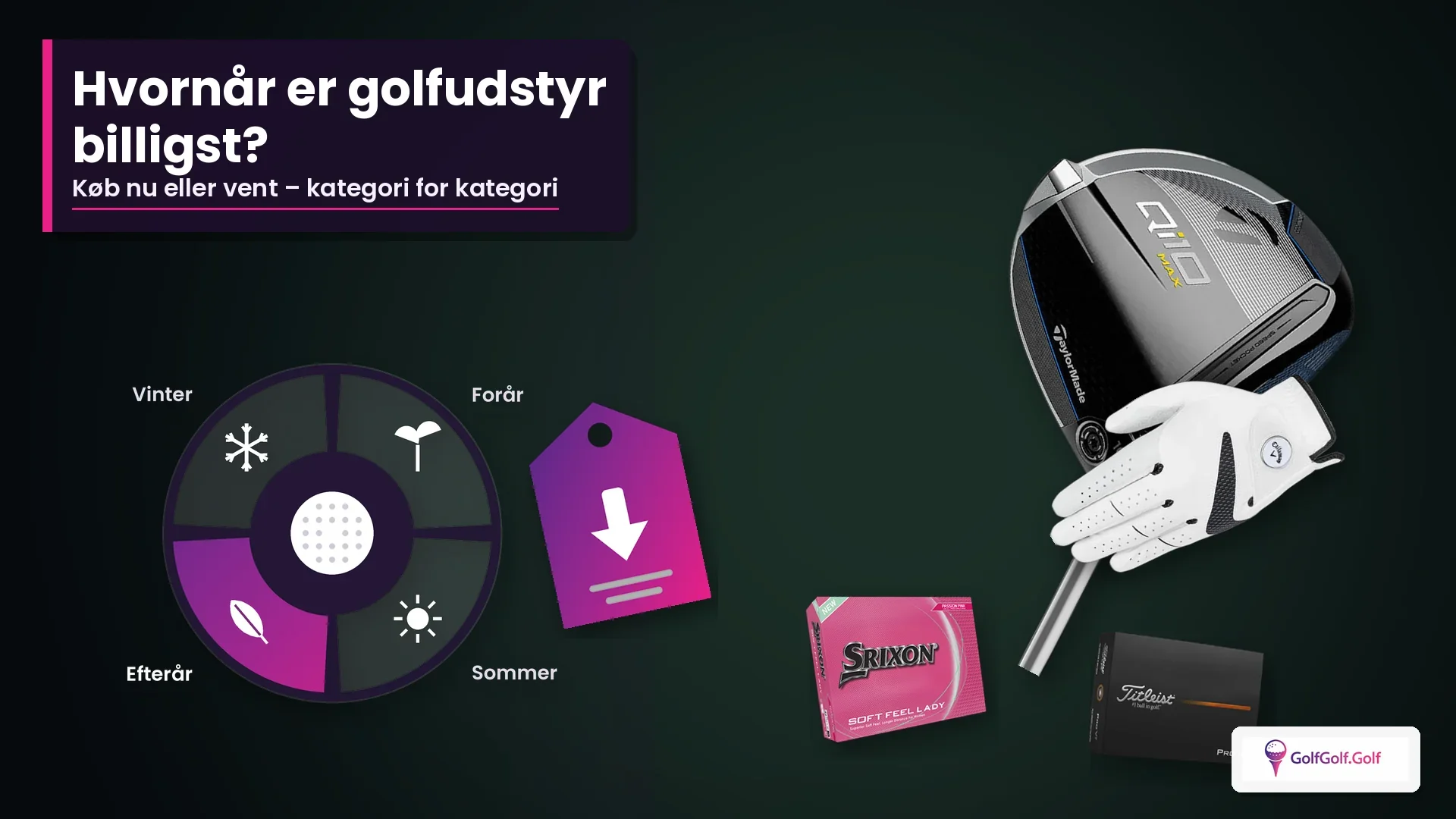 Hvornår er golfudstyr billigst? Køb nu eller vent